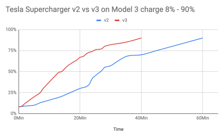 Screen Shot 2019-03-07 at 15.29.53.png