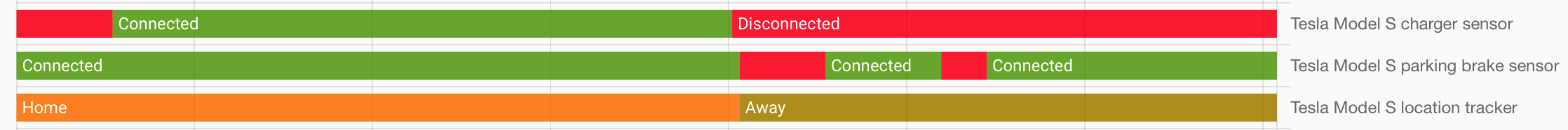 Screenshot 2019-07-07 at 14.10.35.png