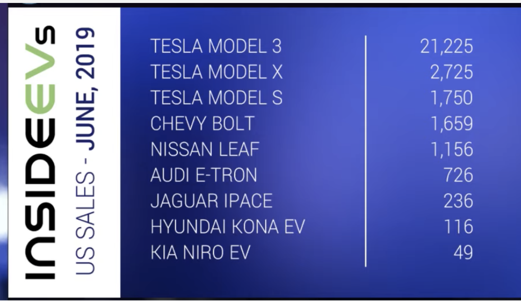 Screen Shot 2019-07-08 at 10.07.08.png