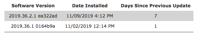 software update.png