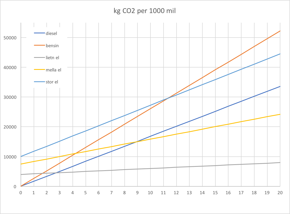 CO2.png