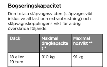tesla-nosvikt.png