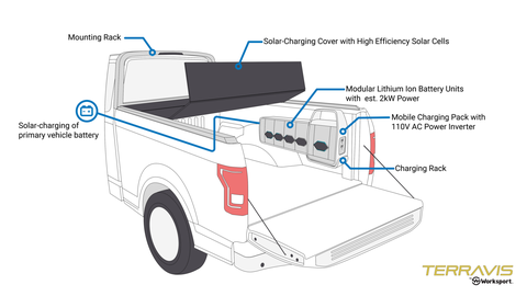 Sketch_BatteryIn_Details-1536x864-1.png