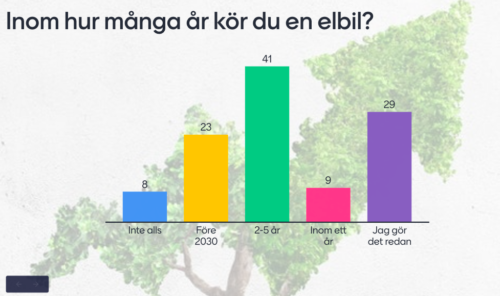 Skärmavbild 2021-03-08 kl. 13.42.49.png