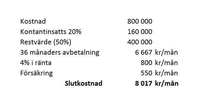 nya s60 kostnad.jpg