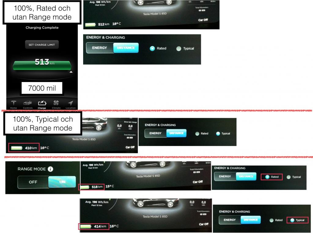 85D 7000 mil.jpg