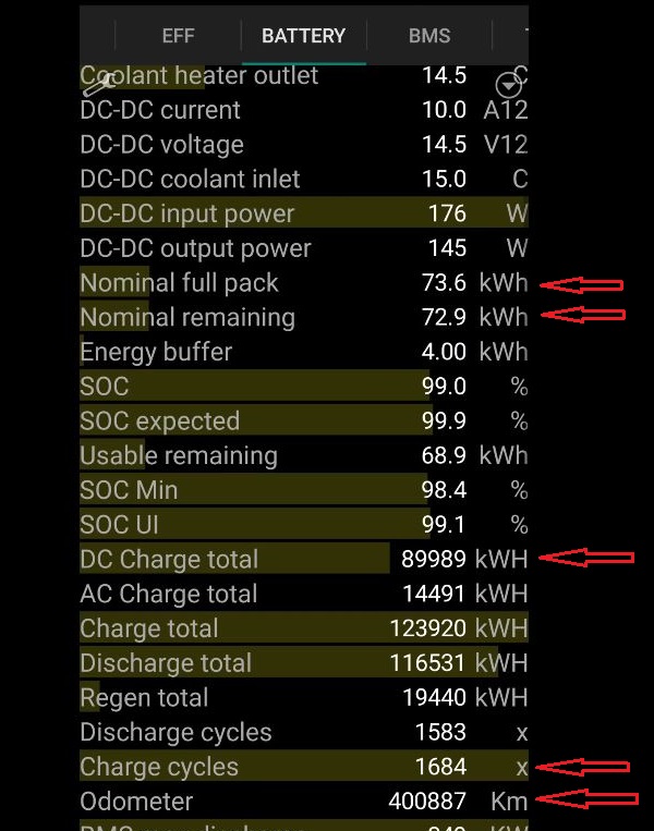 High milage Tesla org battery.jpg