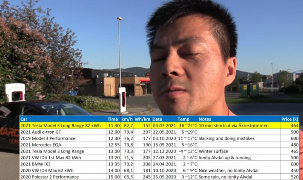 Screenshot_20210712-080616_YouTube.jpg