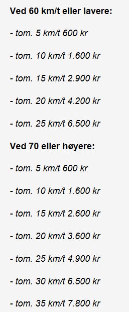fartböter i Norge.JPG