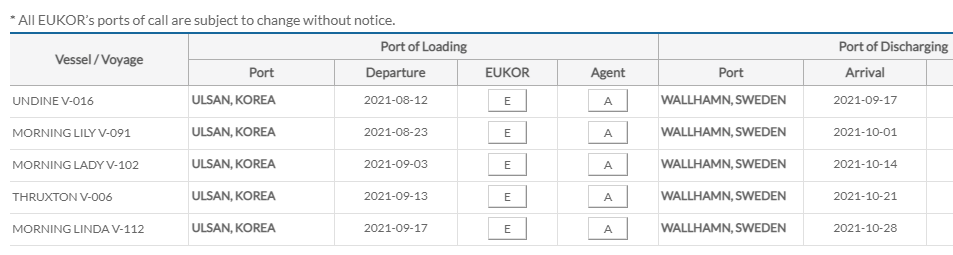 eukor.png
