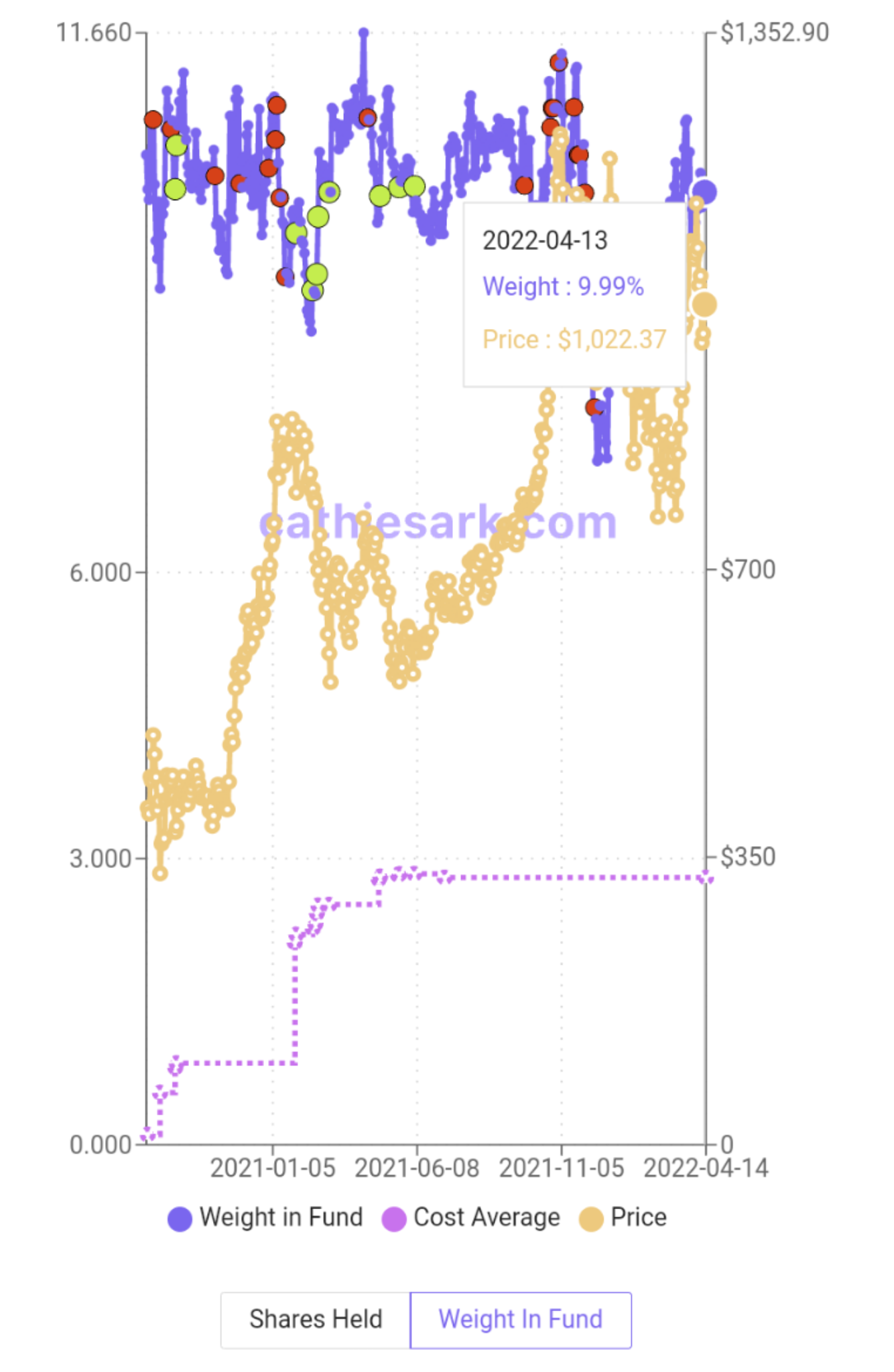 Screenshot_20220415-141648_Chrome.png