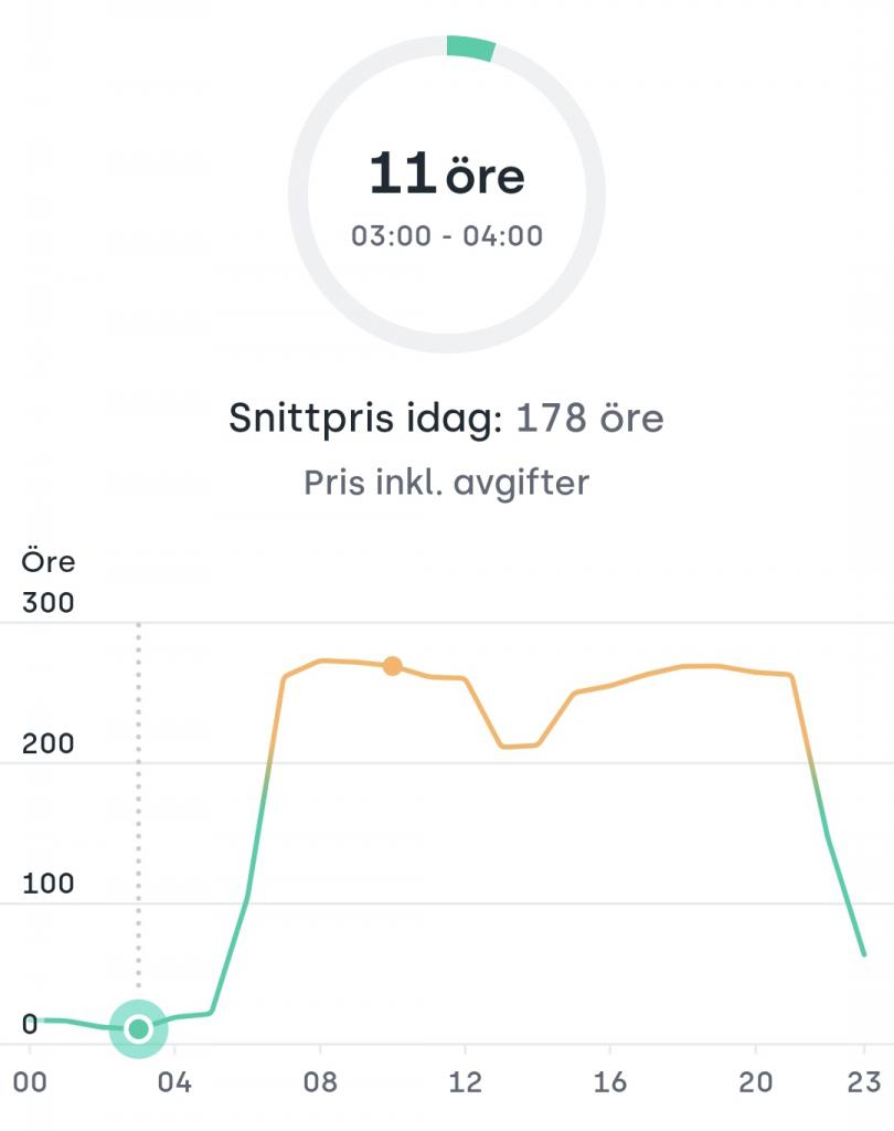 Screenshot_20220426-101201_Tibber.jpg