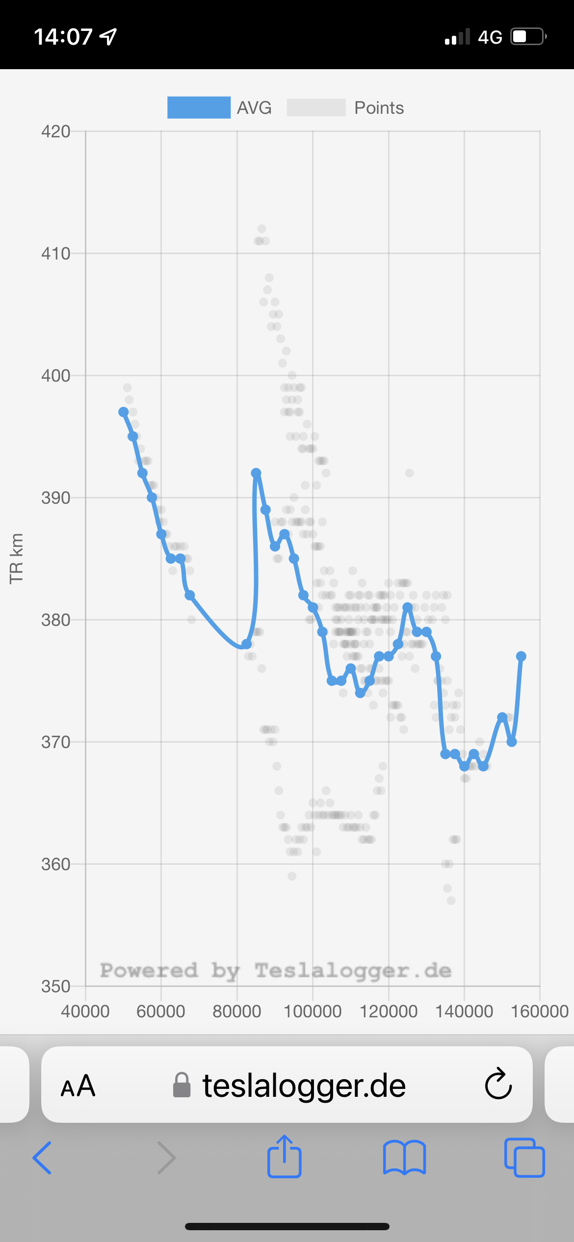 E145EF05-DBF4-4082-B61F-0783120C4AC0.png