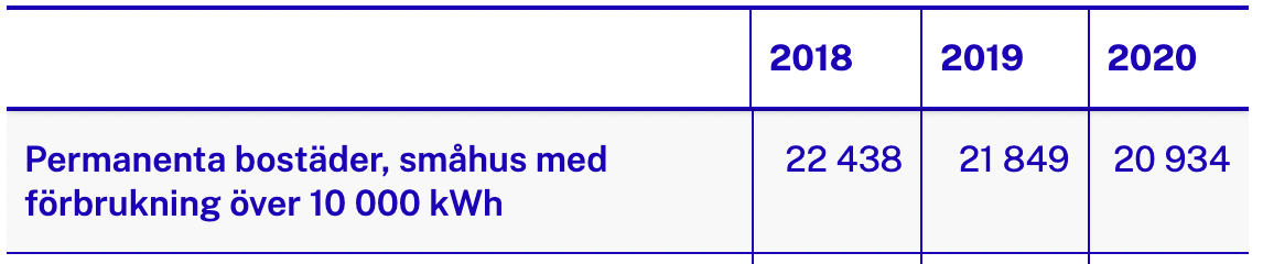 Skärmavbild 2022-09-15 kl. 09.12.02.png