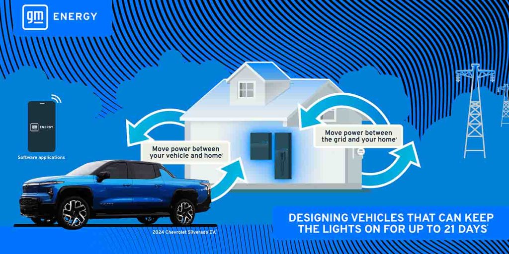 GM-Energy-details.jpg