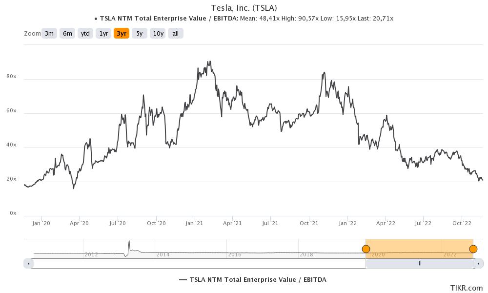tesla-inc-tsla.jpeg