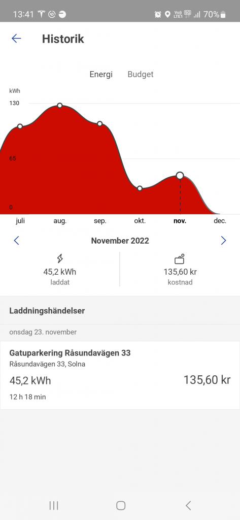 Screenshot_20221210_134127_OKQ8 Elbilsladdning.jpg