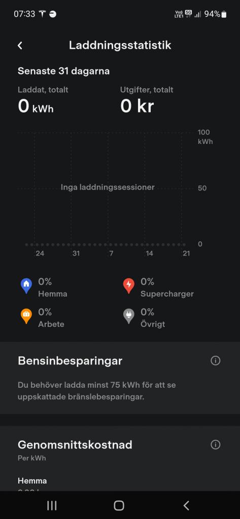 Screenshot_20221121-073348_Tesla.jpg
