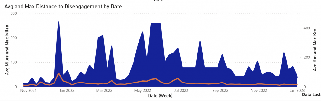 Screenshot 2023-01-07 at 16.20.00.png