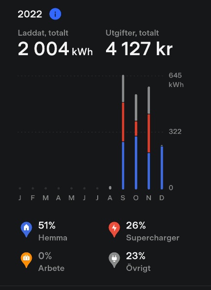 Screenshot_20230108_114601_Tesla.jpg