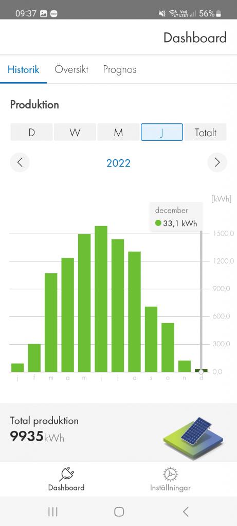 Screenshot_20230108_093724_SMA Energy.jpg