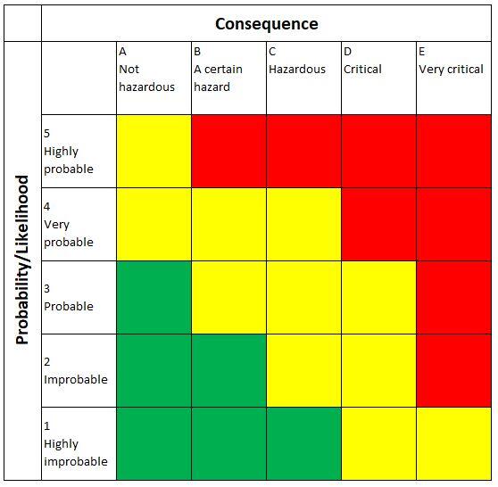 risk_matrix.jpg