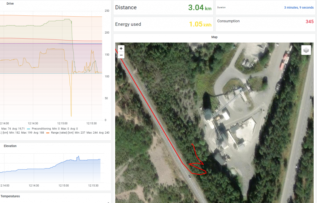 2023-02-15 22_00_13-Drive Details - Grafana.png