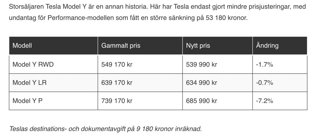 Skärmavbild 2023-04-14 kl. 10.51.50.png