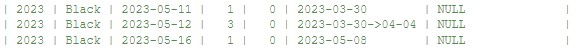 stat_myp.jpg