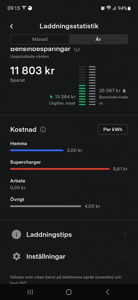 Screenshot_20230605_091536_Tesla.jpg