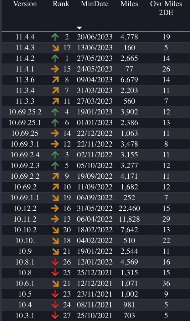 Screenshot 2023-07-26 at 14.22.26.png
