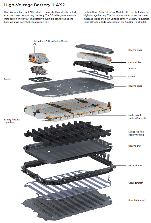 Batteri-etron.PNG