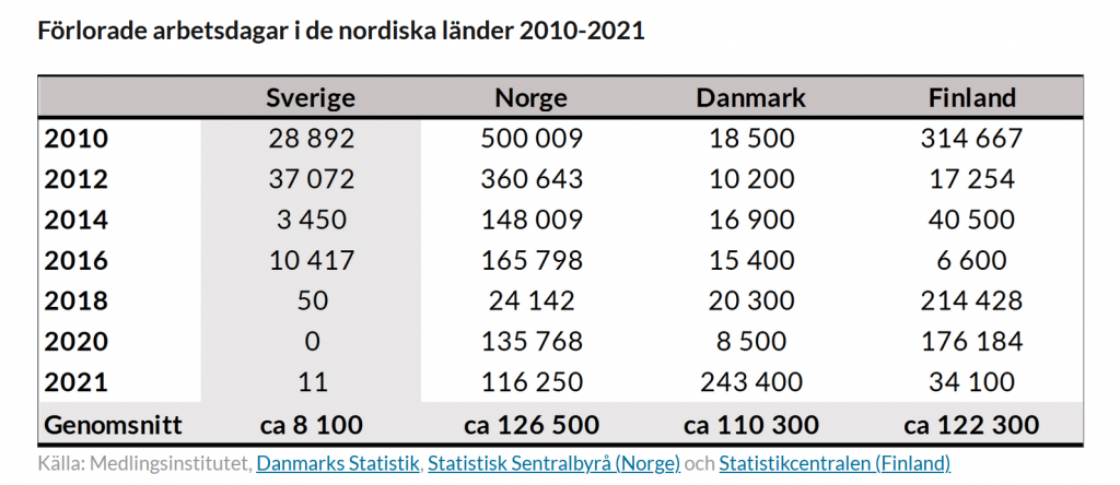 Skärmbild 2023-12-08 233030.png