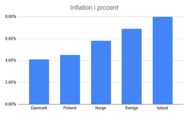 Inflation 2023.png