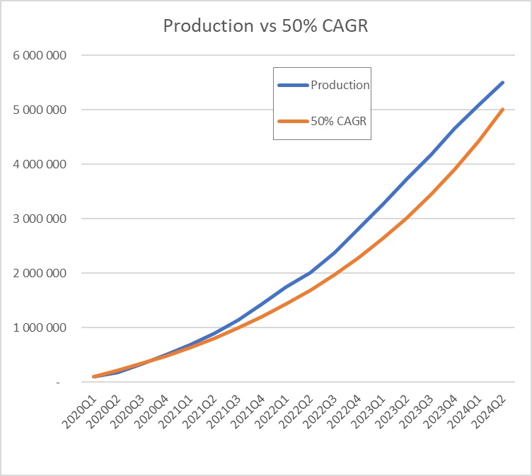 CAGR.jpg