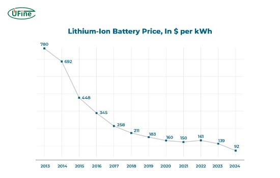 batteri2.jpg