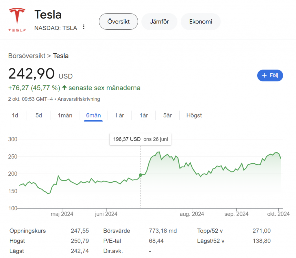 TSLA.png