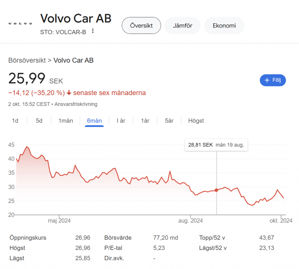 VOLCAR.png