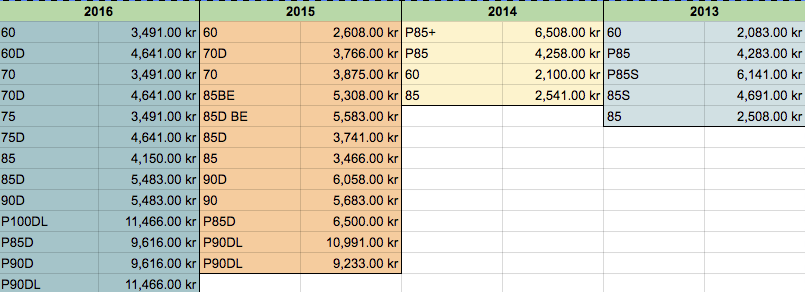 Skärmavbild 2016-12-14 kl. 20.33.52.png