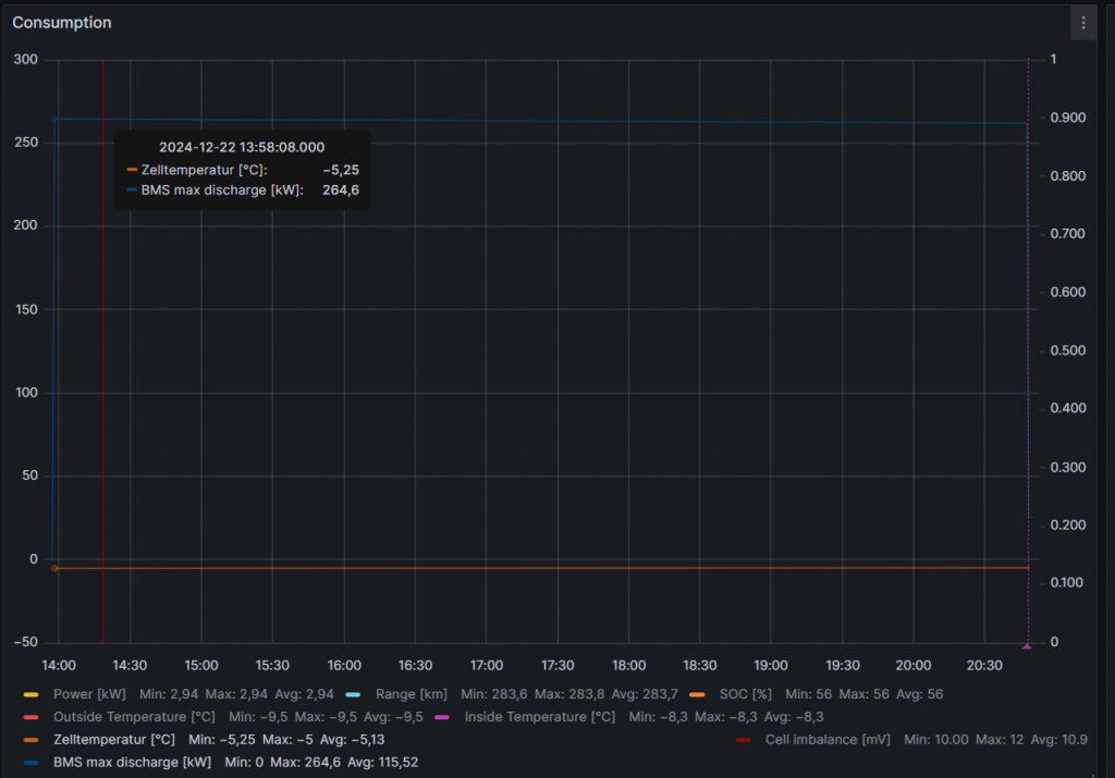 BMS_Max_discharge.png