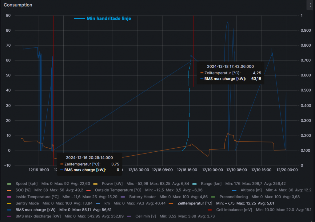 BMS_Max_charge_discharge.png
