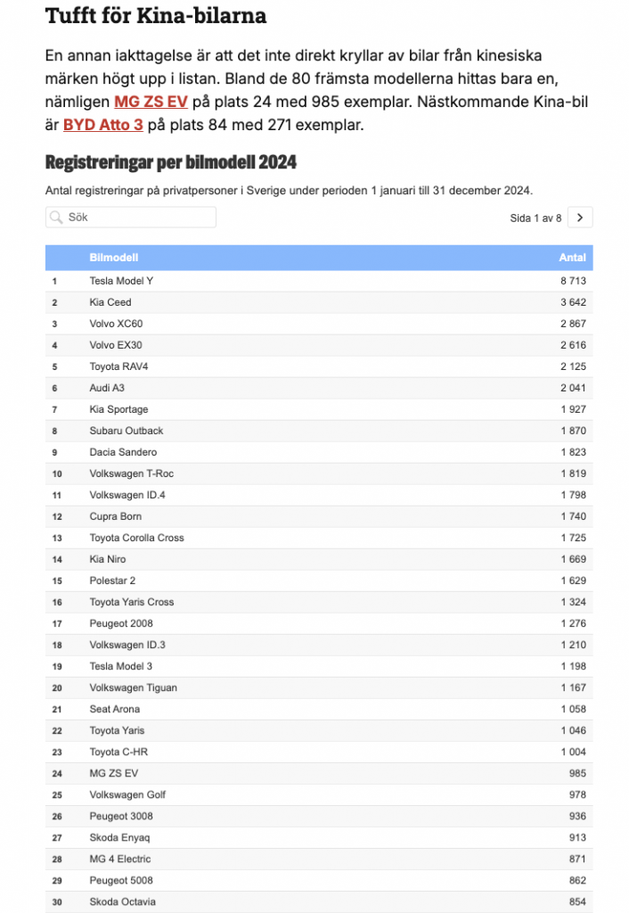 Skärmavbild 2025-01-17 kl. 13.18.49.png