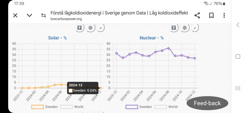 Screenshot_20250123_173907_Chrome.jpg