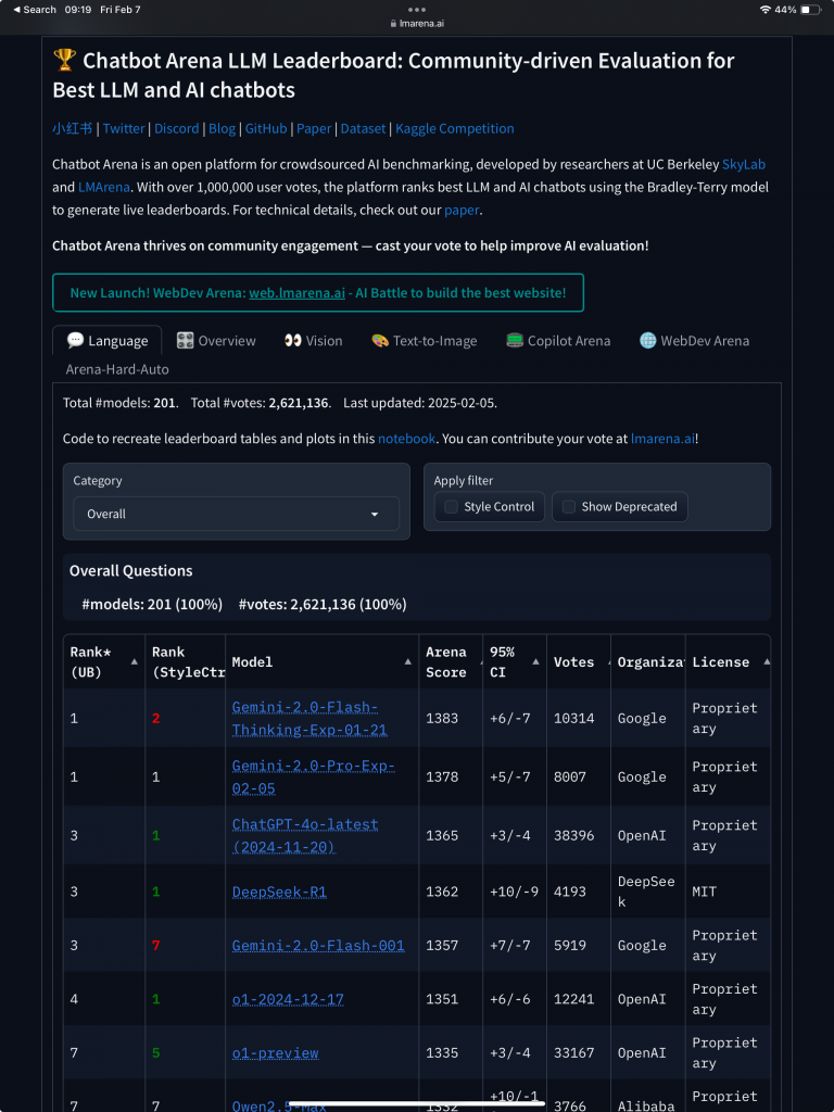 Chatbot Arena (formerly LMSYS) Free AI Chat to Compare & Test Best AI Chatbots.jpeg.png