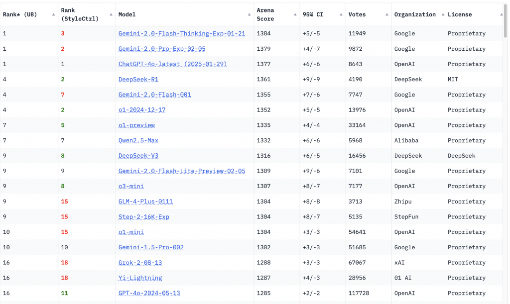 Screenshot 2025-02-13 at 08.10.07.png