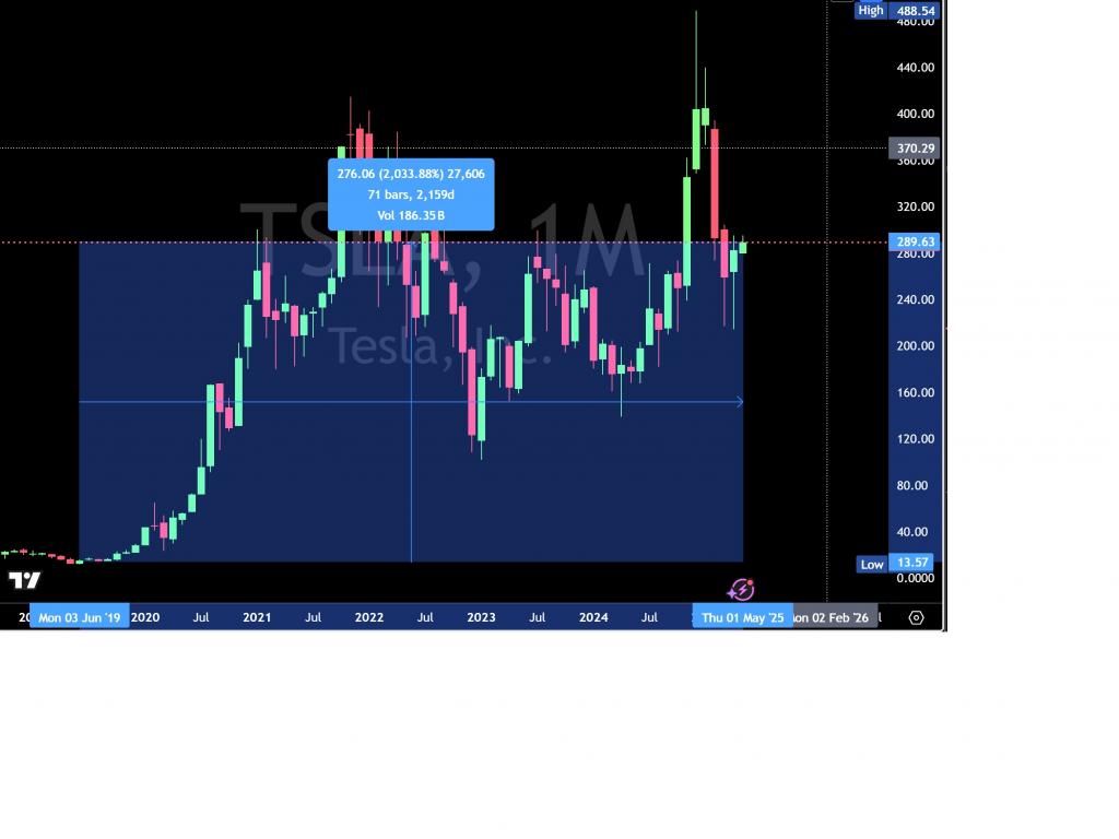 tsla_chart.jpg