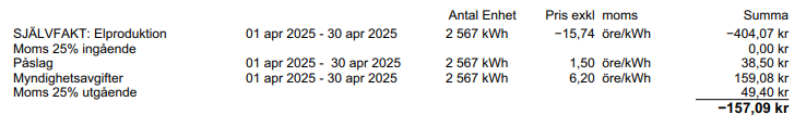 Skärmbild 2025-05-13 102227.png