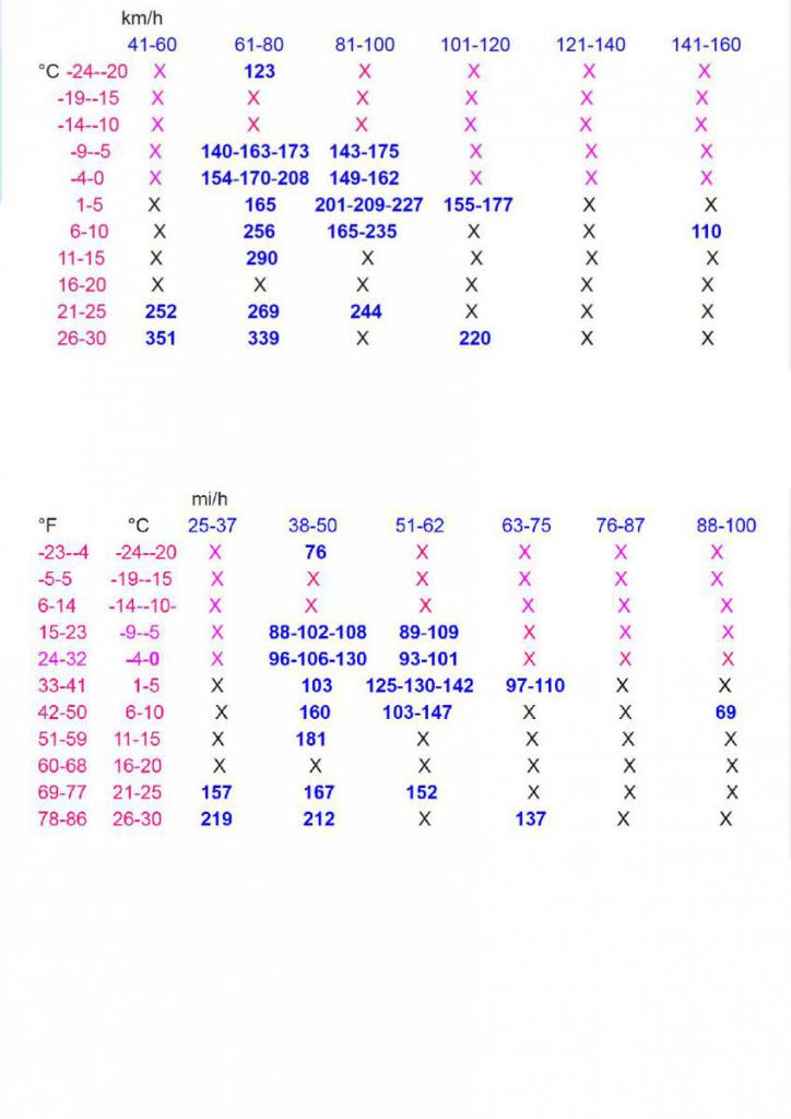 table20170107.jpg