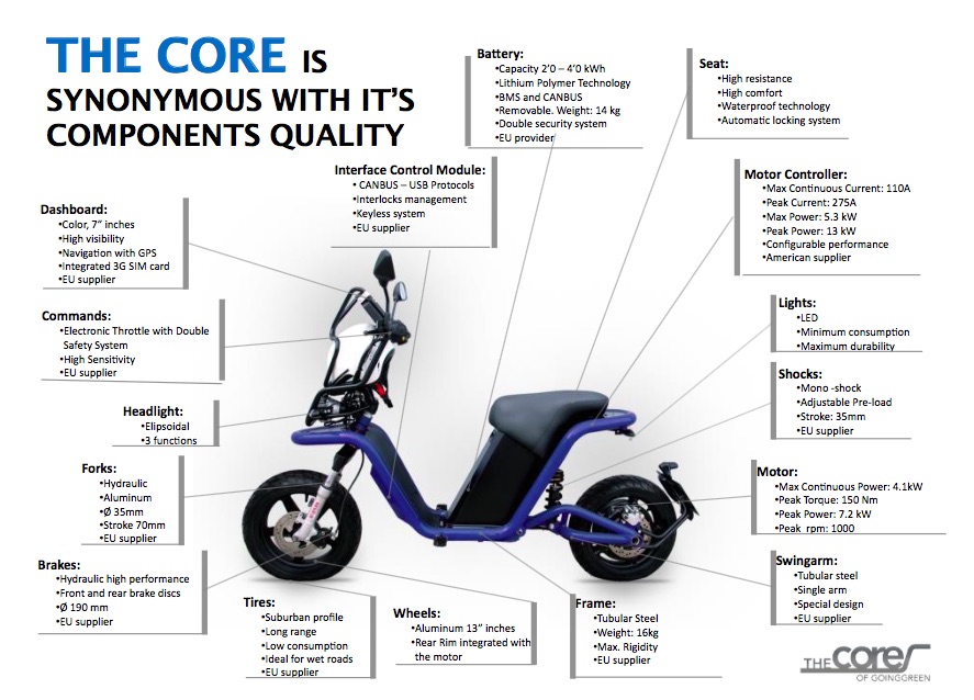 Elmoped-MC.jpg