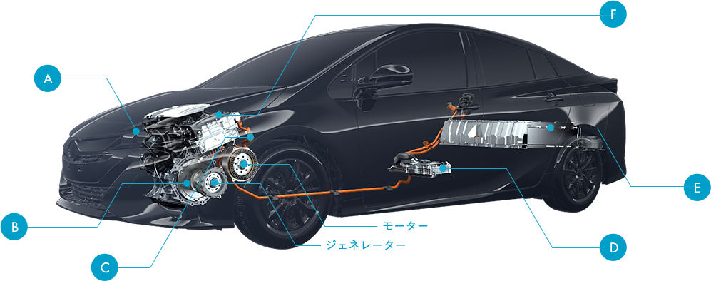 prius-prime-cutaway.png